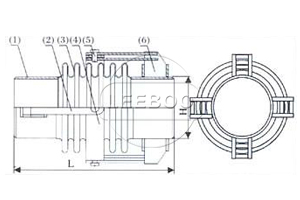 JWJ型萬向鉸鏈補(bǔ)償器
